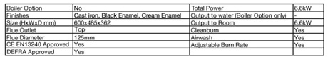 Henley Achill 6 Specifications Image